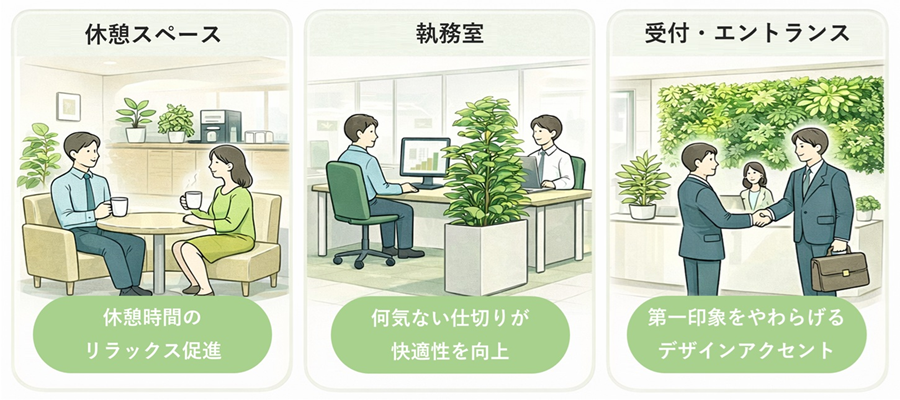 画像：どこを緑化するか_イラスト